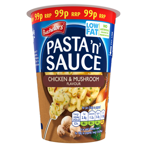 BATCHELORS PASTA N SAUCE POT CHICKEN & MUSHROOM PMP 99P 65